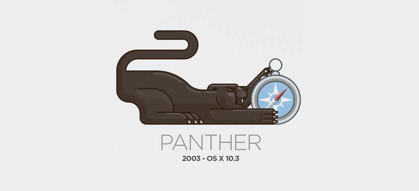 mac-osx-panther-2003-versi-10-3-4690497