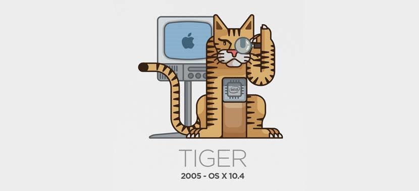 mac-osx-tiger-versi-10-4-tahun-2005-2665371