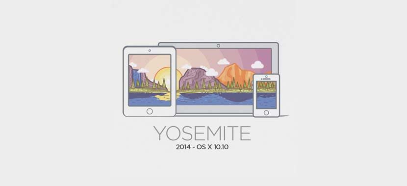 os-x-yosemite-2014-5974901