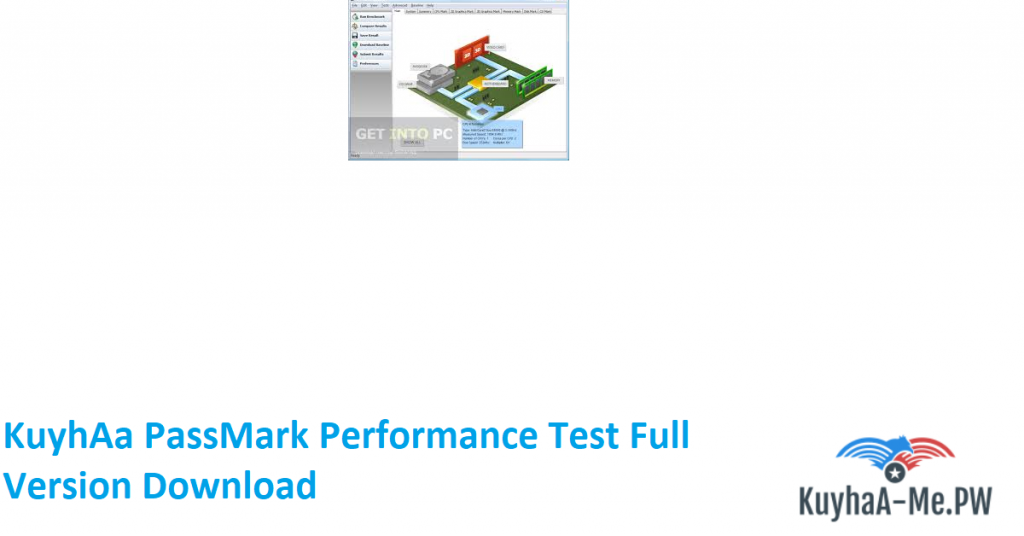 kuyhaa-passmark-performance-test-full-version-download