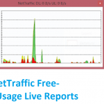 kuyhaa-nettraffic-free-network-usage-live-reports