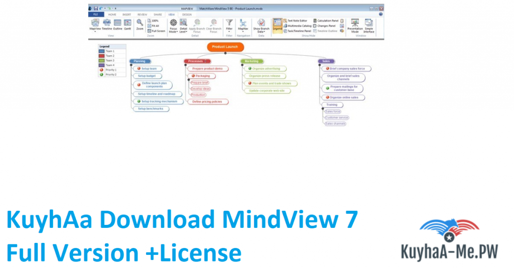kuyhaa-download-mindview-7-full-version-license-2