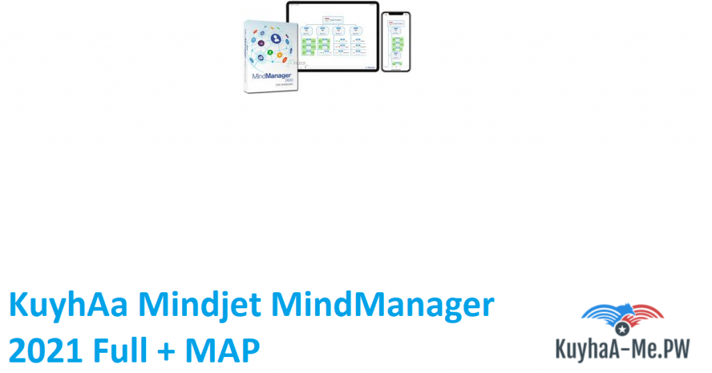 kuyhaa-mindjet-mindmanager-2021-full-map