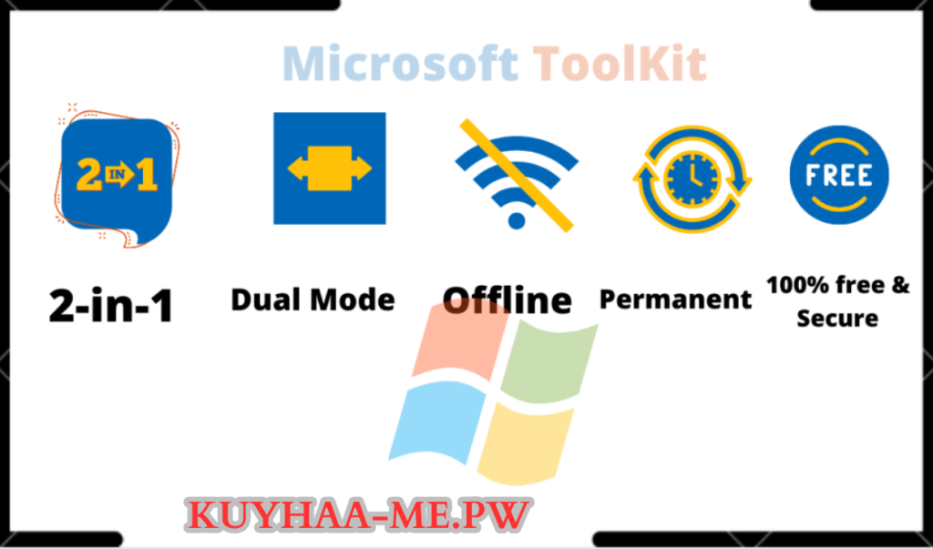 Download Microsoft Toolkit Kuyhaa